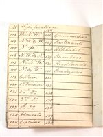 Lot 60 - BOAT SIGNALS, 1820