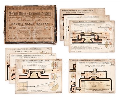 Lot 124 - A RARE SET OF WORKING CARD ENGINEERING...