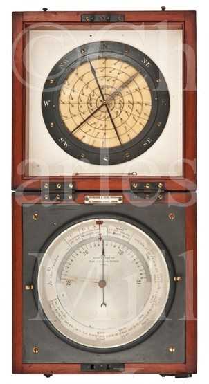 Lot 230 - A RARE EARLY 20th-CENTURY CYCLONOMETER BY...