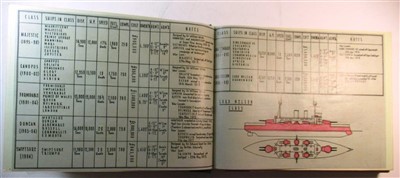 Lot 125 - BRITISH WARSHIPS: BATTLESHIPS 1886-1946