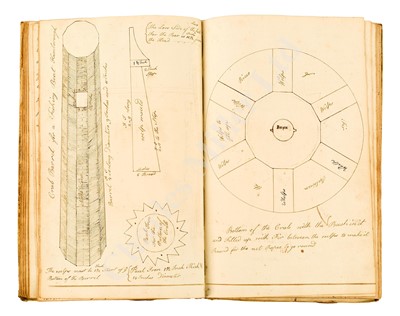 Lot 187 - A MERCHANT SHIPBUILDER'S MANUSCRIPT DESIGN BOOK, CIRCA 1785