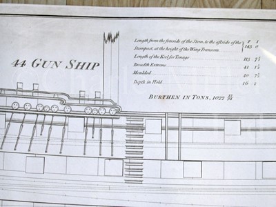 Lot 105 - MARMADUKE STALKARTT (SWEDISH, 1750-1805); Naval Architecture, plate XI
