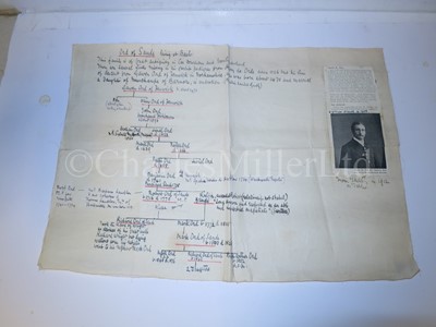 Lot 262 - LOG BOOKS FOR H.M.S. ALBION (JANUARY 15 1909 – MARCH 17 1909) AND H.M.S. SWIFTSURE (MARCH 18 1909 – JULY 15 1910)
