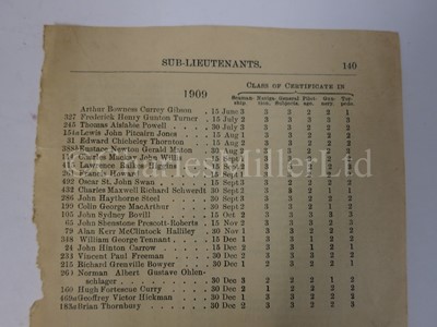 Lot 262 - LOG BOOKS FOR H.M.S. ALBION (JANUARY 15 1909 – MARCH 17 1909) AND H.M.S. SWIFTSURE (MARCH 18 1909 – JULY 15 1910)