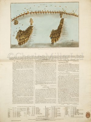 Lot 207 - A TRAFALGAR BROADSIDE: ‘A PLAN OF THE ATTACK BY LORD NELSON OF THE COMBINED FLEET, OCTOBER 21ST, 1805’