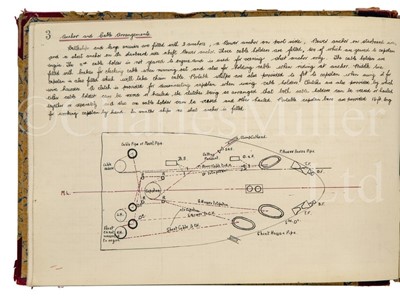 Lot 295 - A MANUSCRIPT NAVAL SHIPBUILDER'S APPRENTICE NOTE AND TECHNICAL DRAWING BOOK, CIRCA 1918