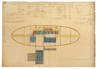 Lot 196 - A BALLAST AND STOWAGE PLAN FOR H.M.S. ALFRED AS REDUCED TO A 50-GUN CIRCA 1823