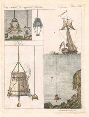 Lot 266 - HISTORICAL DIVING PRINTS