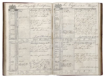 Lot 32 - A LOG BOOK FOR THE HONOURABLE EAST INDIA COMPANY SHIP 'EARL SPENCER', CIRCA 1803-4