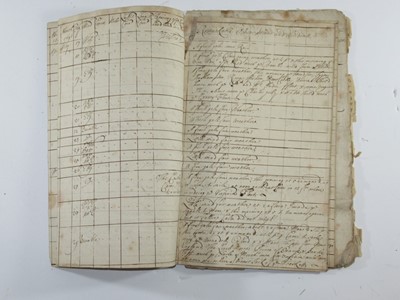 Lot 137 - A LOG FROM THE 1664 FOURTH-RATE GREENWICH, KEPT BY CAPTAIN CHARLES WAGER