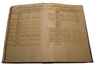 Lot 115 - THE BRITISH INDIAN STEAM NAVIGATION COMPANY REGISTER