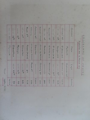 Lot 273 - A TOUR OF DUTY PHOTOGRAPH ALBUM FROM H.M. ARMOURED CRUISER CORNWALL 1912-1913