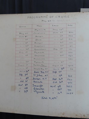 Lot 273 - A TOUR OF DUTY PHOTOGRAPH ALBUM FROM H.M. ARMOURED CRUISER CORNWALL 1912-1913
