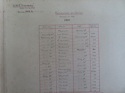 Lot 273 - A TOUR OF DUTY PHOTOGRAPH ALBUM FROM H.M. ARMOURED CRUISER CORNWALL 1912-1913