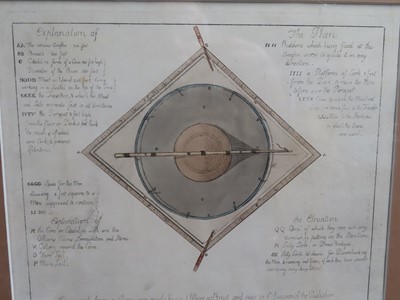 Lot 174 - INVASION THREAT OF ENGLAND: A CORRECT PLAN AND ELEVATION OF THE FAMOUS FRENCH RAFT