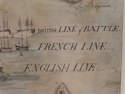 Lot 162 - A RARE CONTEMPORARY PLAN OF THE BATTLE OF THE NILE, PEN AND INK WITH WATERCOLOUR ON PAPER, ENGLISH, CIRCA 1798