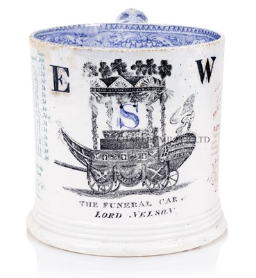 Lot 60 - A RARE COMMEMORATIVE PEARLWARE MUG, CIRCA 1806
