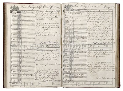 Lot 73 - A LOG BOOK FOR THE HONOURABLE EAST INDIA COMPANY SHIP 'EARL SPENCER', CIRCA 1803-1804