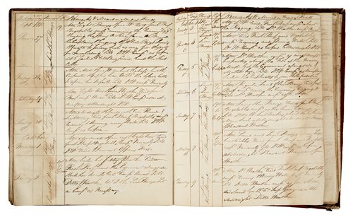 Lot 74 - LOG OF THE PROCEEDINGS OF H.M.S. SHIP...