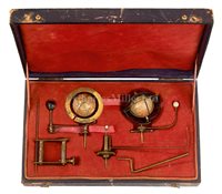 Lot 187 - A RARE 19TH CENTURY MINIATURE PLANETARIUM...