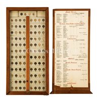 Lot 269 - A 19TH-CENTURY SET OF 'SEED SOURCE INDICATOR'...