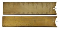 Lot 323 - AN EARLY 19TH-CENTURY BRASS RULE<br/>unsigned, the...