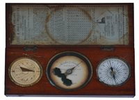 Lot 337 - A LEVEL AND ANGLE INDICATOR BY FLETCHER &...