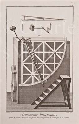 Lot 208 - 18TH-CENTURY FRENCH ASTRONOMY...