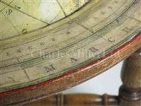 Lot 275 - A 12IN. TERRESTRIAL GLOBE BY JAMES WYLD, CHARING CROSS, LONDON, CIRCA 1842